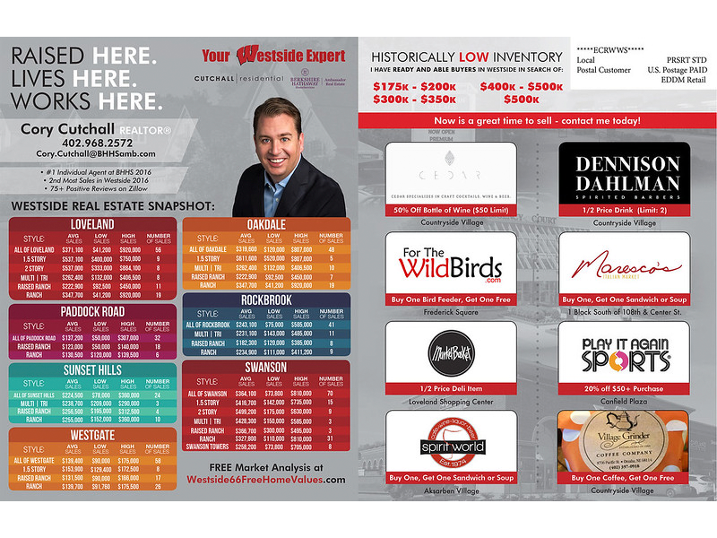 Targeted Mail for a real estate company